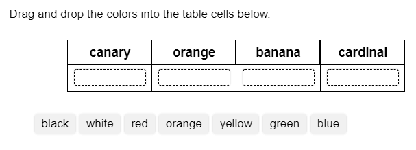 Drag-from-Palette Hot Text interaction